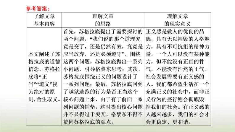 部编版高中语文选择性必修中册第一单元单元任务落实课件08