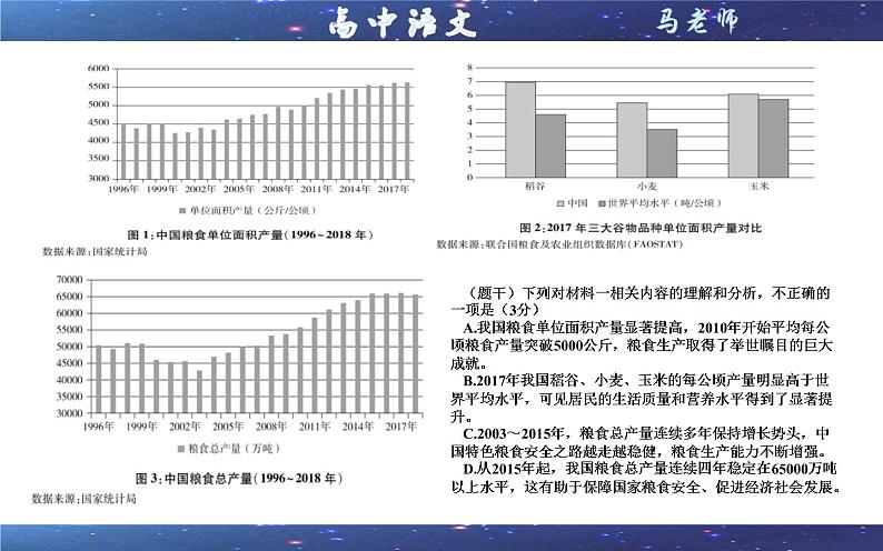 专题02  图表分析题（选择）（课件）-2022年高考语文一轮复习之现代文阅读宝鉴第5页