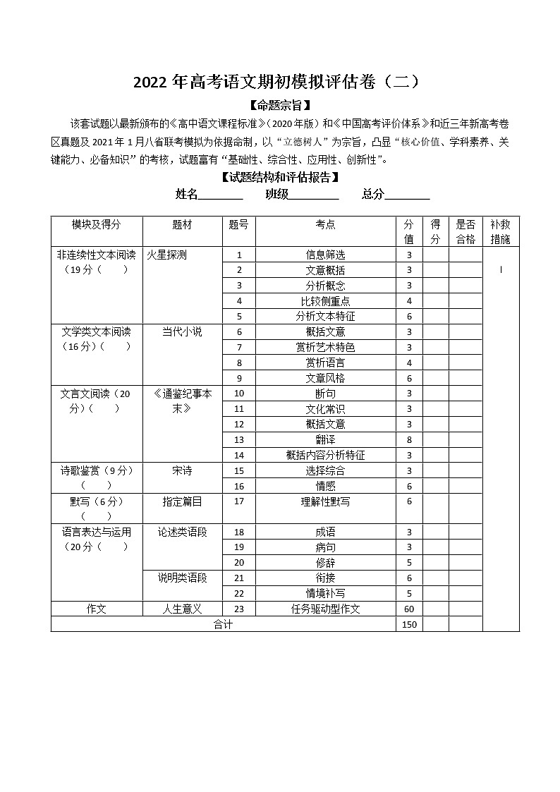 2022年高考语文上学期期初模拟评估卷（新高考版）（二）（试题评估报告）第1页