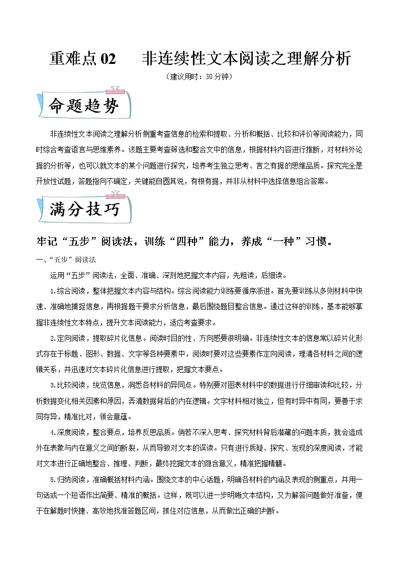 重难点02   非连续性文本阅读之理解分析（原卷版）第1页