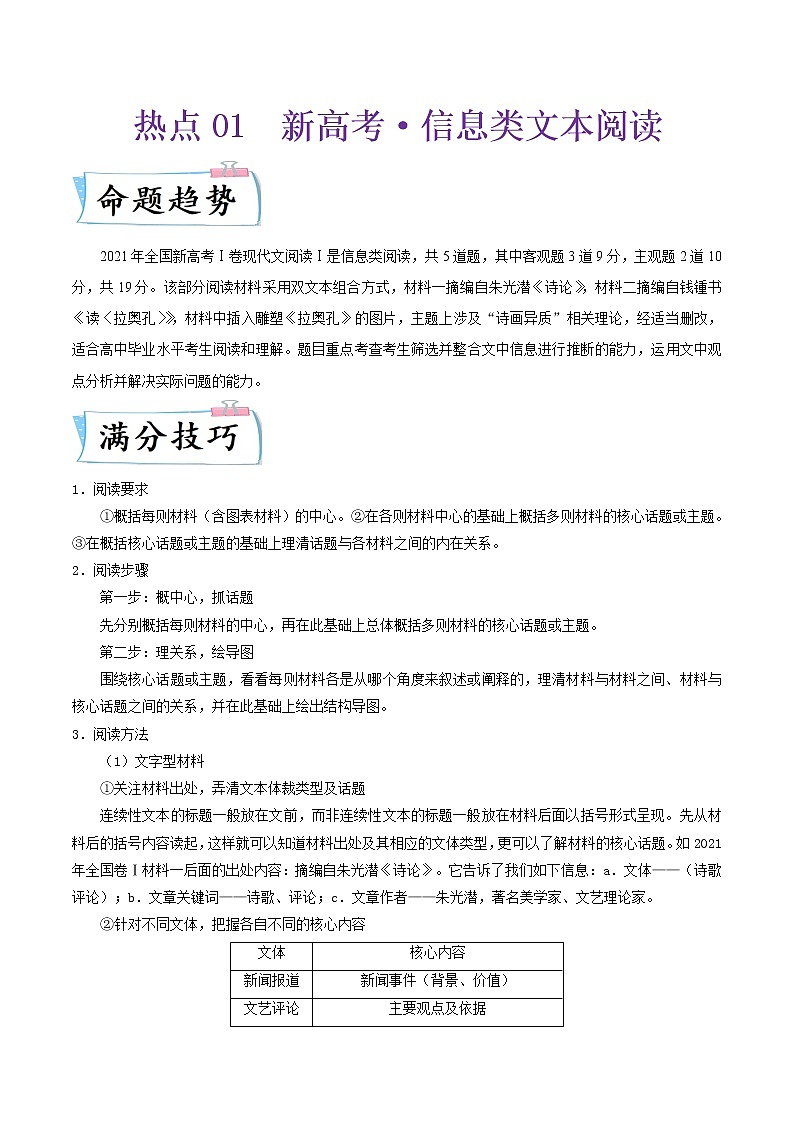 热点01 新高考·信息类文本阅读（原卷版）第1页