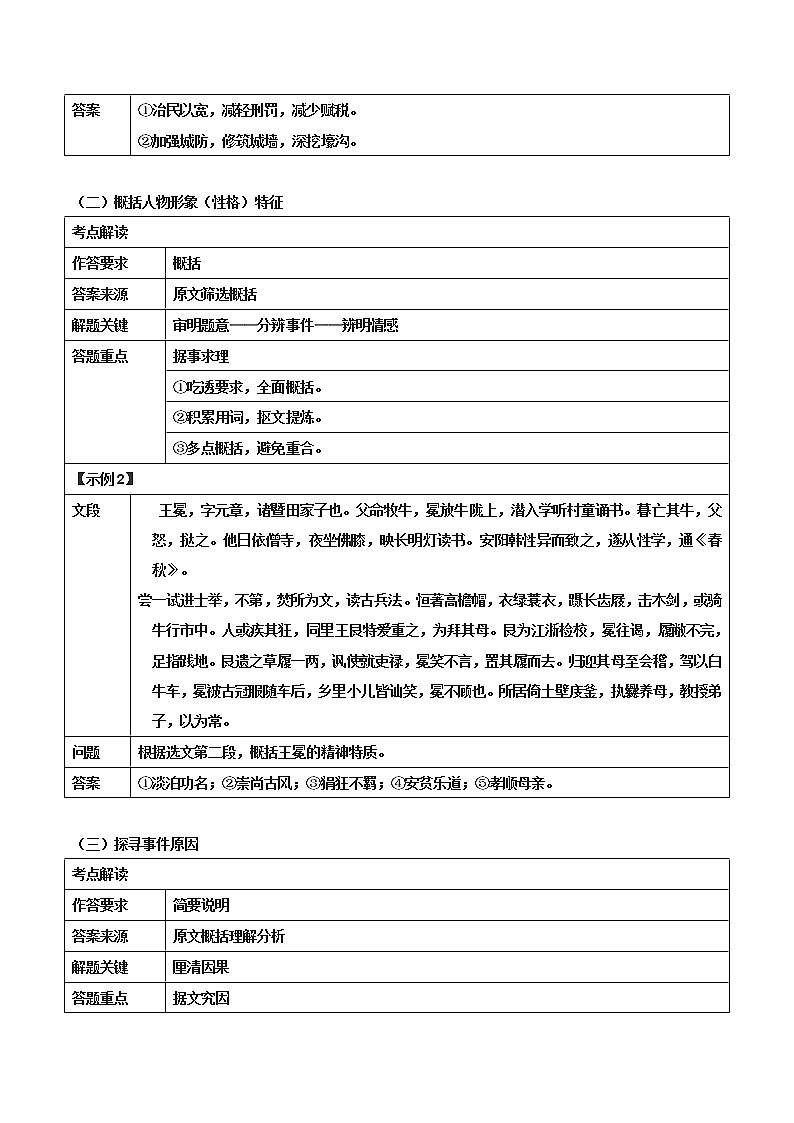 重难点04 新高考·文言文阅读之主观表达（解析版）第2页