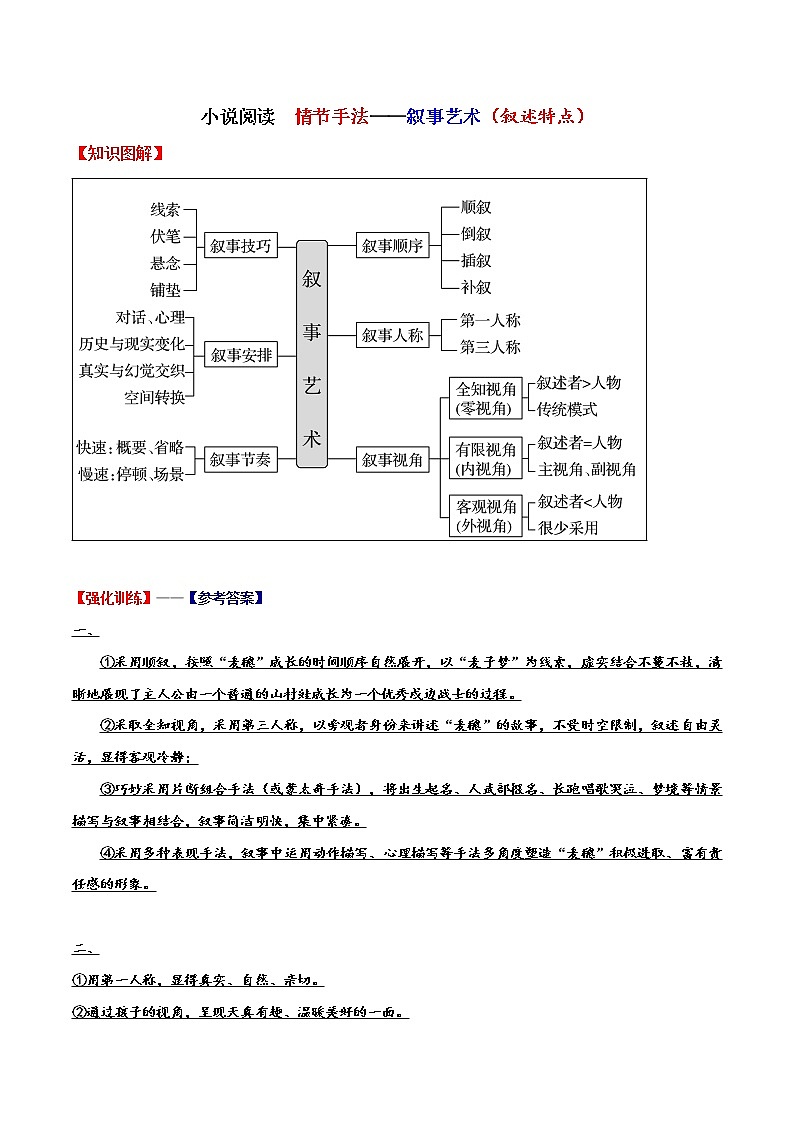 10 情节手法——叙事艺术（叙述特点）（教师版）-备战2022年高考小说阅读常考点讲与练第1页