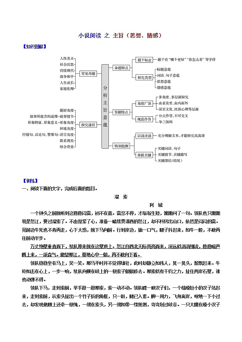 13 小说主旨（思想、情感）-备战2022年高考小说阅读常考点讲与练01