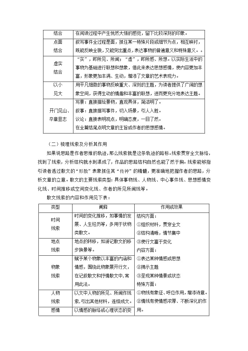 考点10 理清散文结构思路（讲义+题组训练）-2022年高考语文二轮复习讲练测（新高考）02