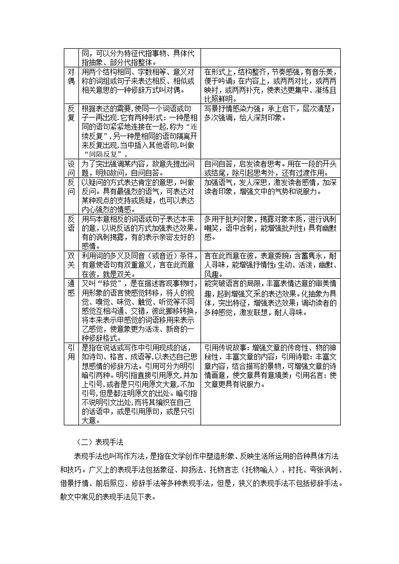 考点13 散文之表达技巧类鉴赏（讲义+题组训练）-2022年高考语文二轮复习讲练测（新高考）02