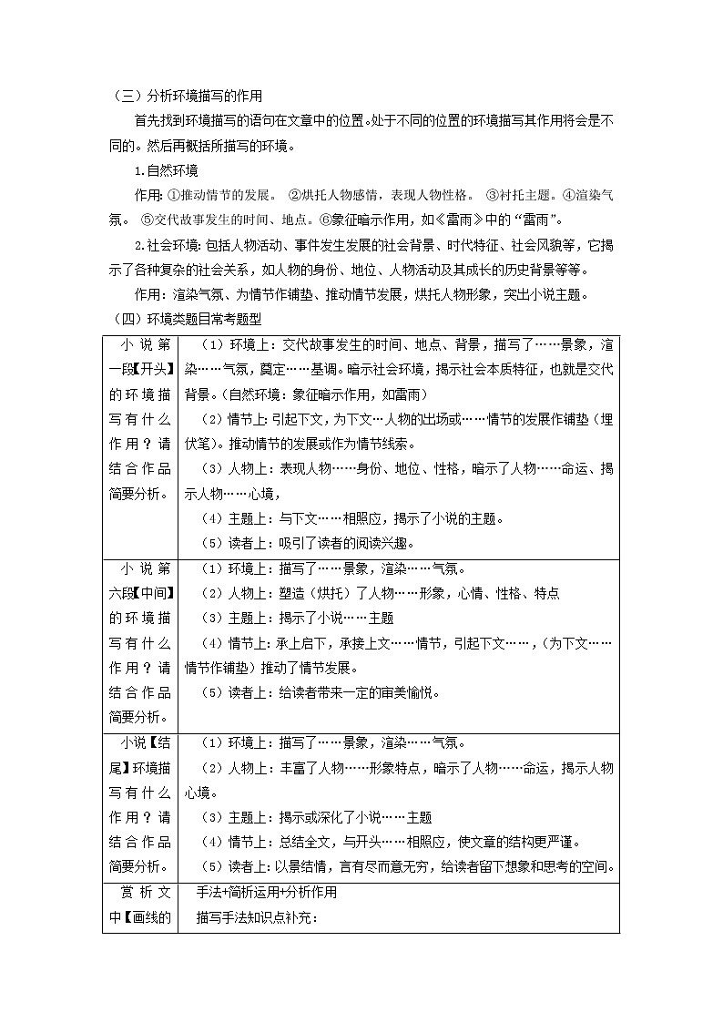 考点16 小说之环境描写类鉴赏（讲义+题组训练）-2022年高考语文二轮复习讲练测（新高考）02