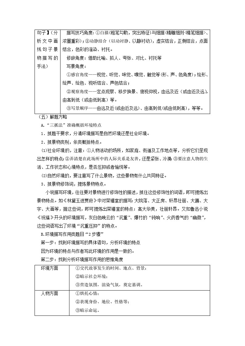 考点16 小说之环境描写类鉴赏（讲义+题组训练）-2022年高考语文二轮复习讲练测（新高考）03
