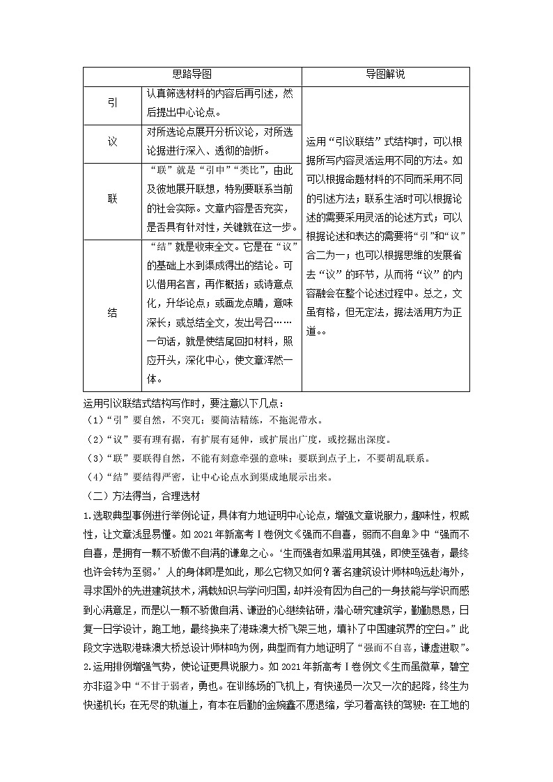 考点37   作文之议论文（讲义+题组训练）-2022年高考语文二轮复习讲练测03