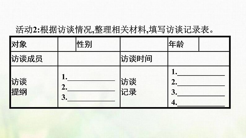 部编版高中语文必修上册第4单元一记录家乡的人和物课件07