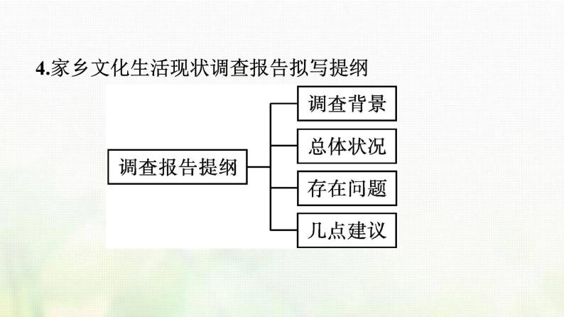 部编版高中语文必修上册第4单元二家乡文化生活现状调查课件08