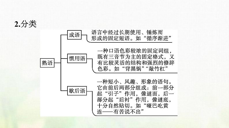 部编版高中语文必修上册第8单元一丰富词语积累课件第5页