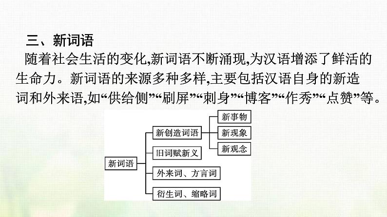 部编版高中语文必修上册第8单元一丰富词语积累课件第8页