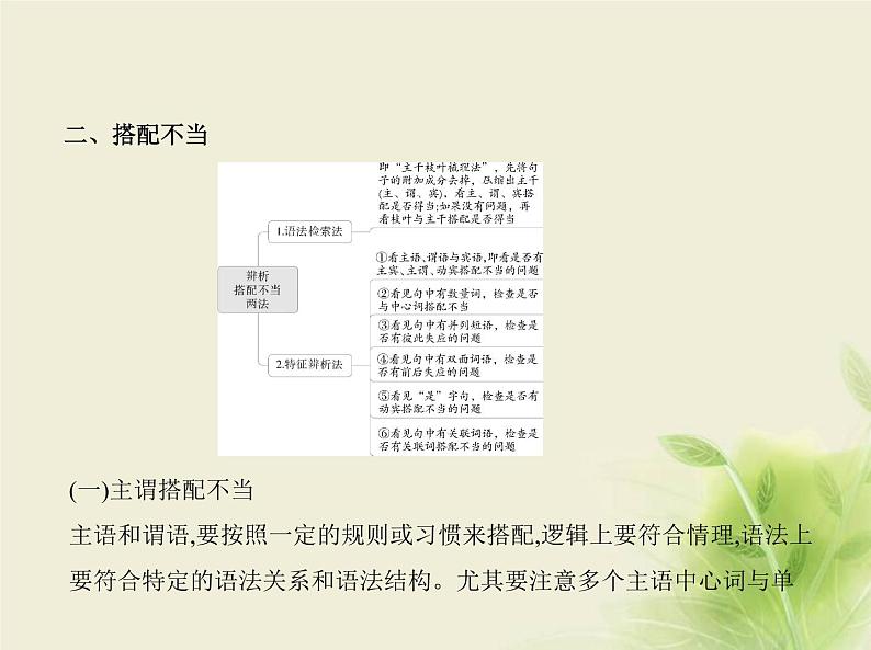 高考语文二轮复习专题二辨析并修改蹭__方法技巧课件第8页