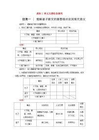 语文必修 下册单元学习任务学案