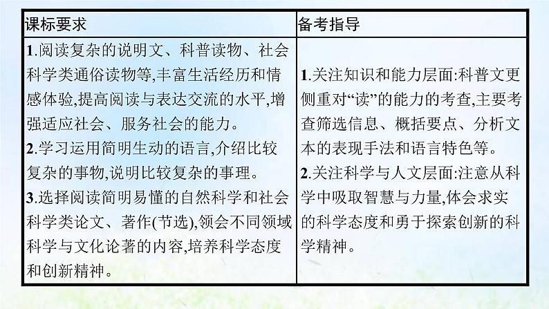 新人教版高考语文二轮复习第一部分专题三第一节筛选信息课件第2页