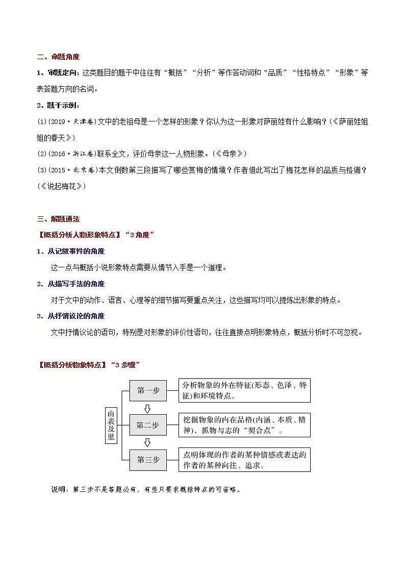 散文阅读6 主观题——分析形象（教师版）-备战2022年高考散文阅读常考点讲与练第2页