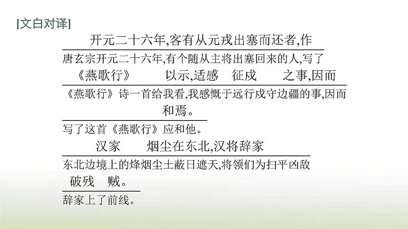 部编版高中语文选择性必修中册古诗词诵读课件第4页