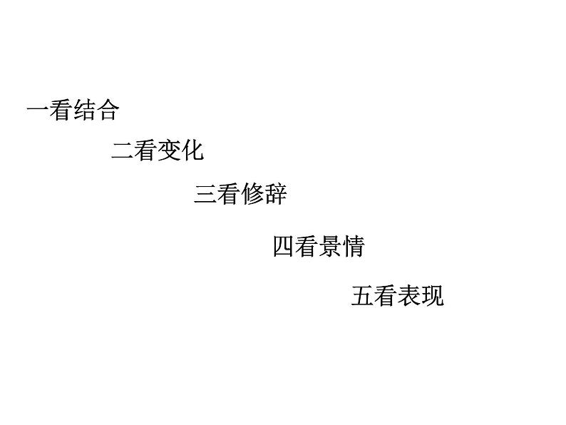 专题04 做四道经典题，掌握诗歌鉴赏艺术手法的基本思维-2022年高考语文古代诗歌鉴赏“技巧+题材”分类讲评及综合训练02