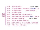 专题04 做四道经典题，掌握诗歌鉴赏艺术手法的基本思维-2022年高考语文古代诗歌鉴赏“技巧+题材”分类讲评及综合训练