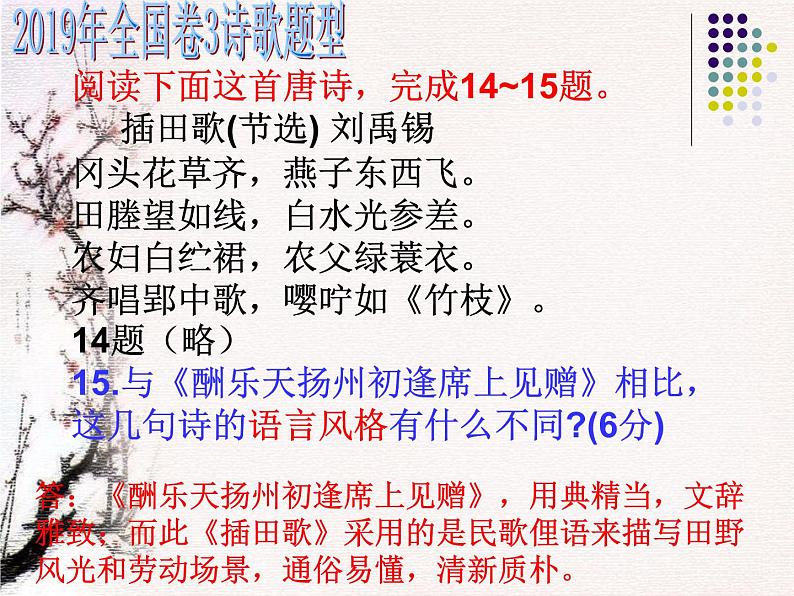 专题02 鉴赏诗歌的语言之语言风格-2022年高考语文古代诗歌鉴赏“技巧+题材”分类讲评及综合训练第2页