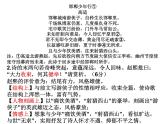 专题05 诗歌鉴赏之评价观点题【巩固练+讲评】-2022年高考语文古代诗歌鉴赏“技巧+题材”分类讲评及综合训练