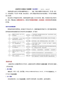 论述类文本阅读2 客观题（选择题）-2022年高考语文论述类文本阅读专项讲练