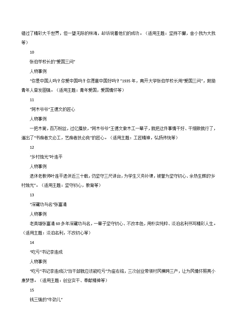 专题05  “小众又新颖”的高分人物素材和30个超棒的作文金句-2022年高考语文满分作文时新素材例文精选第3页