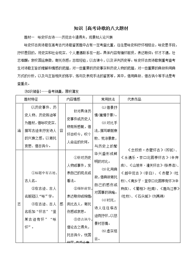 专题94  高考诗歌的八大题材-2022年高考语文满分作文时新素材例文精选第1页
