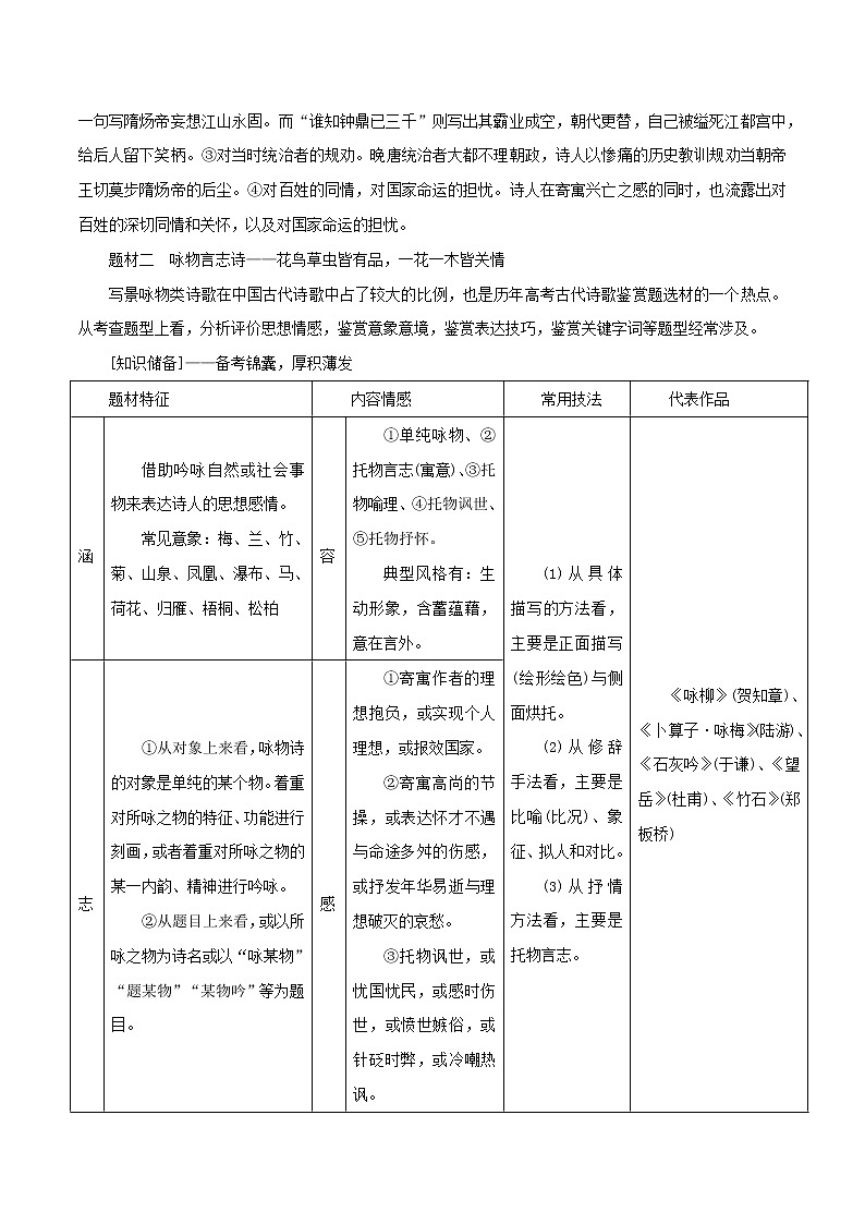 专题94  高考诗歌的八大题材-2022年高考语文满分作文时新素材例文精选第3页