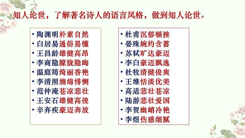 专题09  语言风格-2022年高考语文诗歌鉴赏全面解读精讲精练第5页