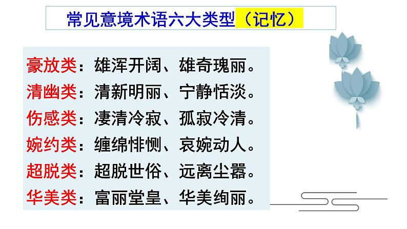 专题05  景物形象（意境画面）-2022年高考语文诗歌鉴赏全面解读精讲精练第7页