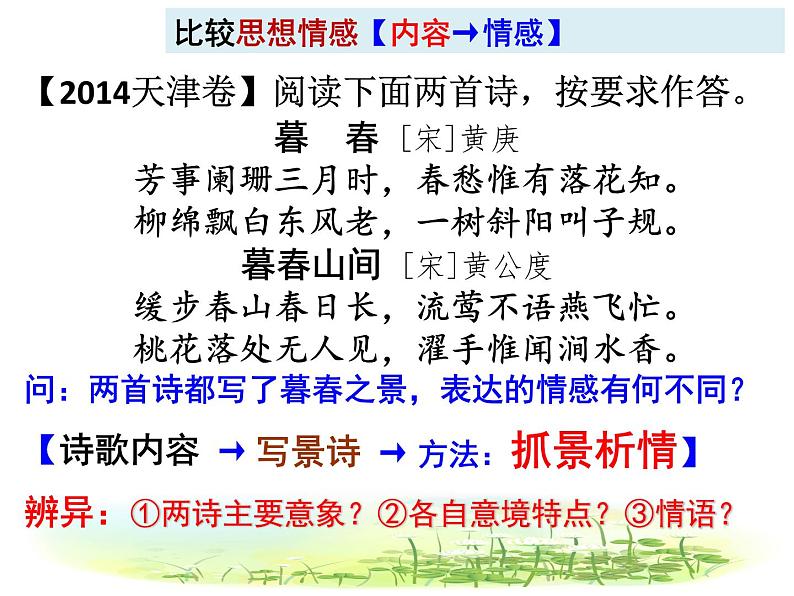 专题17  比较鉴赏-2022年高考语文诗歌鉴赏全面解读精讲精练第8页