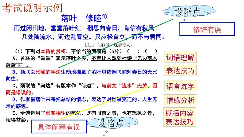 专题18  选择题满分突破（上）-2022年高考语文诗歌鉴赏全面解读精讲精练05