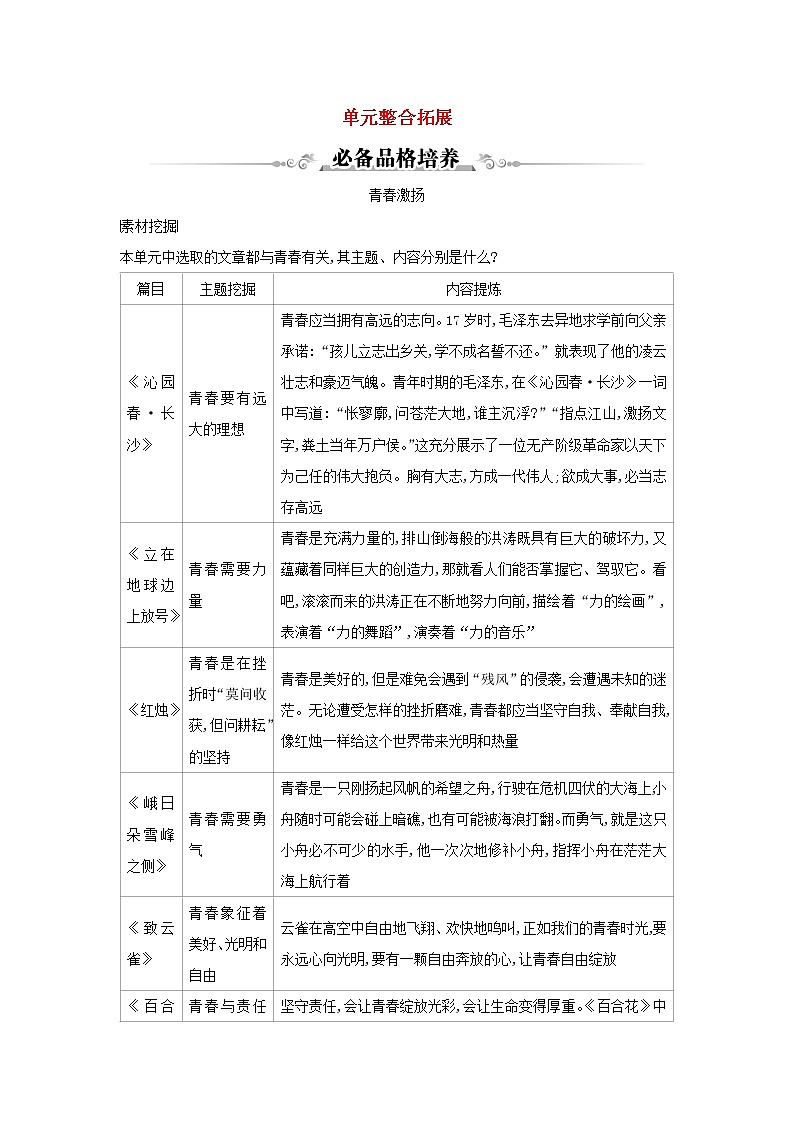 部编版高中语文必修上册第一单元单元整合拓展练习含解析第1页