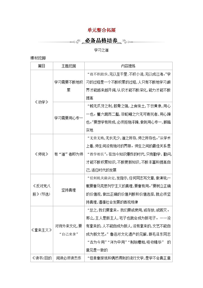 部编版高中语文必修上册第六单元单元整合拓展练习含解析01