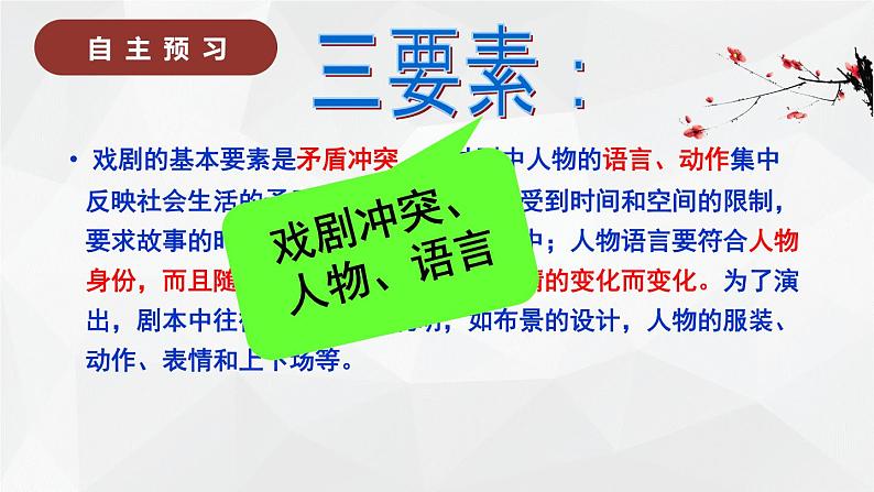 5.《雷雨（节选）》课件45张2021-2022学年统编版高中语文必修下册05