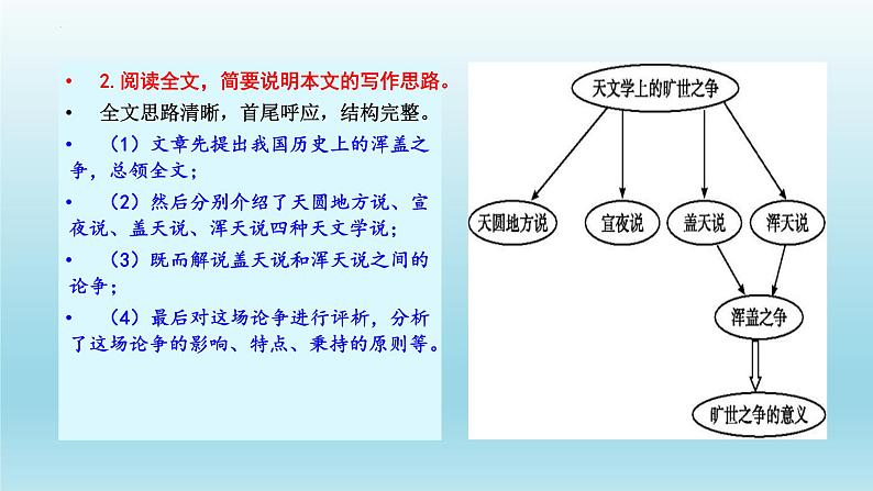 14《天文学上的旷世之争》课件25张2021-2022学年统编版高中语文选择性必修下册07