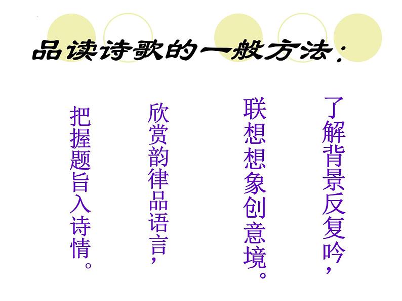 8.2《登高》课件21张2021—2022学年统编版高中语文必修上册第8页