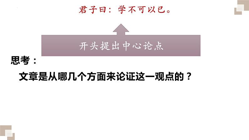 10.1《劝学》课件21张2021-2022学年统编版高中语文必修上册第7页