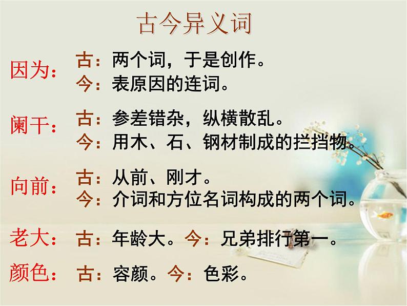 8.3《琵琶行（并序）》课件34张2021-2022学年统编版高中语文必修上册 (1)第7页