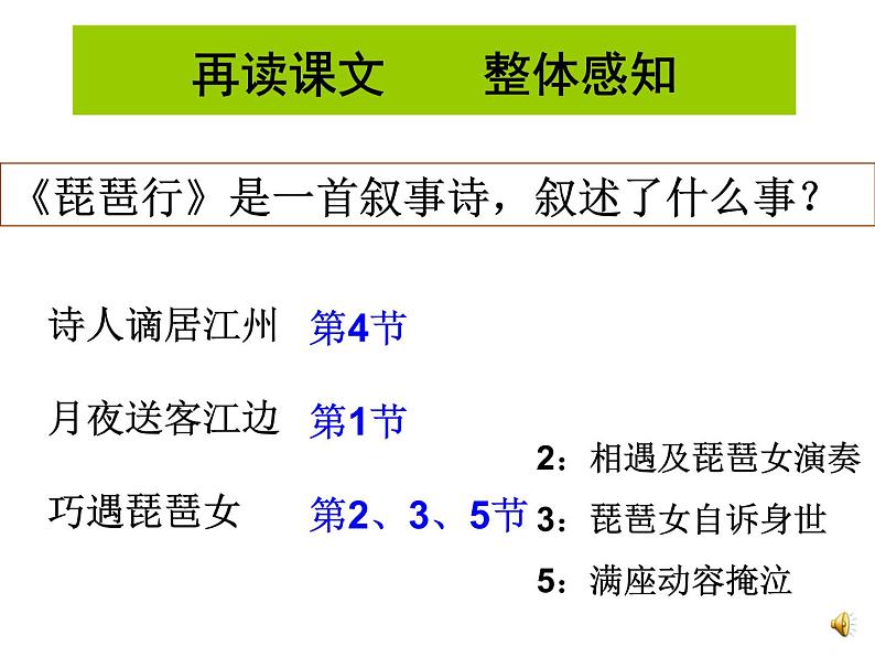 8.3《琵琶行（并序）》课件24张2021-2022学年统编版高中语文必修上册第6页