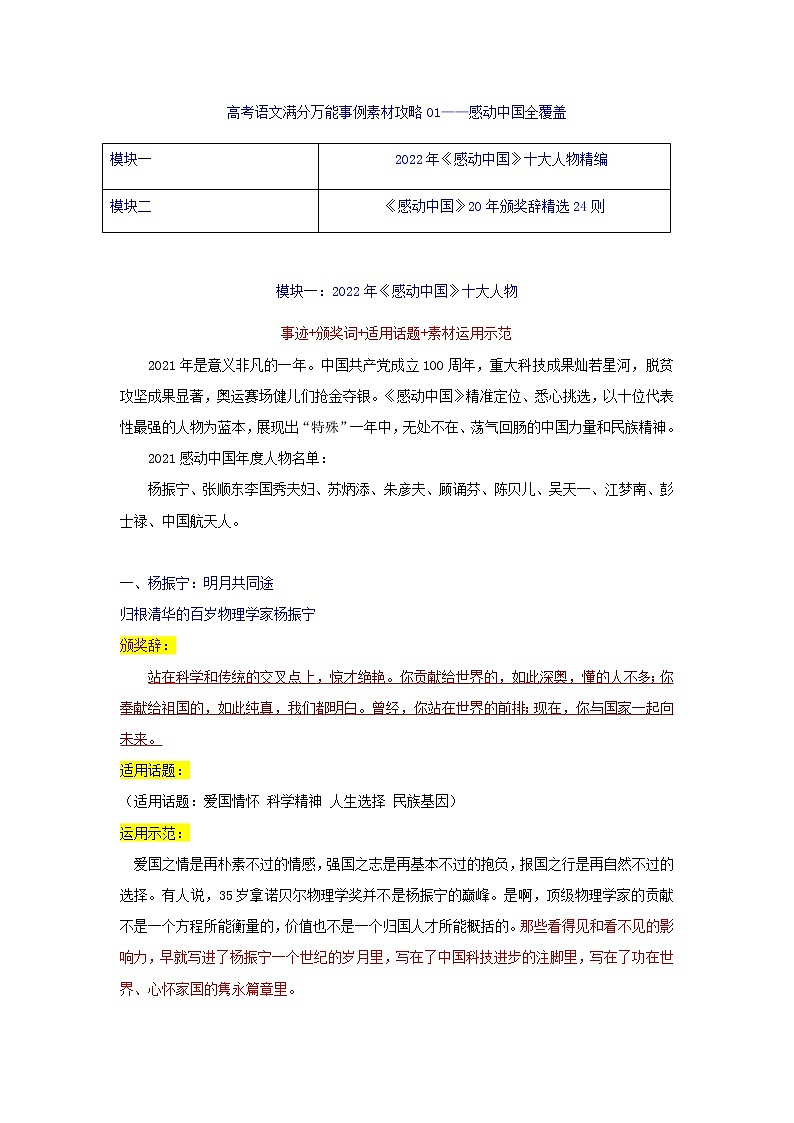 专题01 万能事例素材攻略之《感动中国》事迹+颁奖词+适用话题+运用示范-2022年高考语文作文冲满分必背万能模块第1页