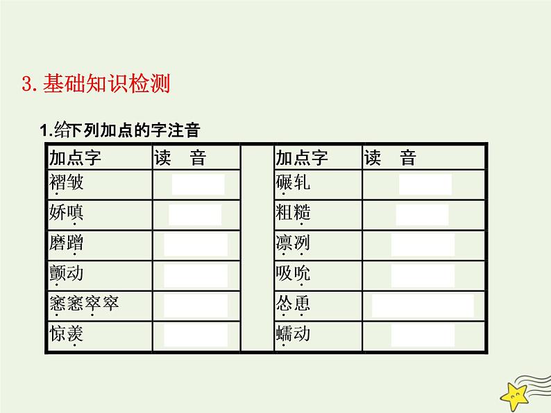 部编版高中语文必修上册3.2哦香雪课件07