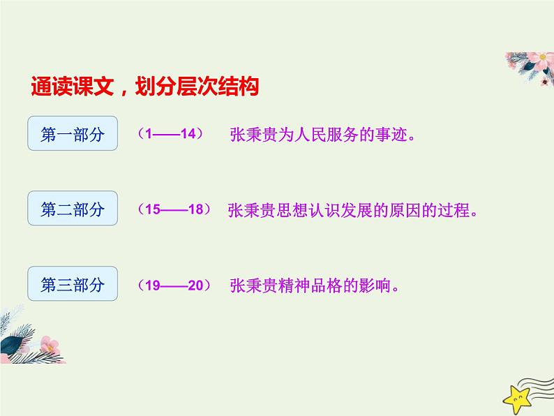 部编版高中语文必修上册4.2心有一团火温暖众人心课件08