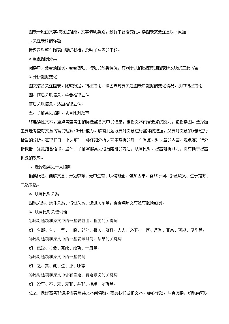 押全国卷第4—6题+实用类文本阅读-备战2022年高考语文临考题号押题（全国卷）02