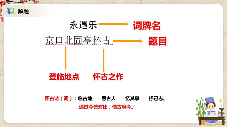 高中人教统编版92永遇乐京口北固亭怀古优秀课件ppt