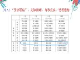 微课4 如何写得深刻之一：读出材料背后的深刻-2022高考考前作文冲刺50+微课精品系列 试卷课件