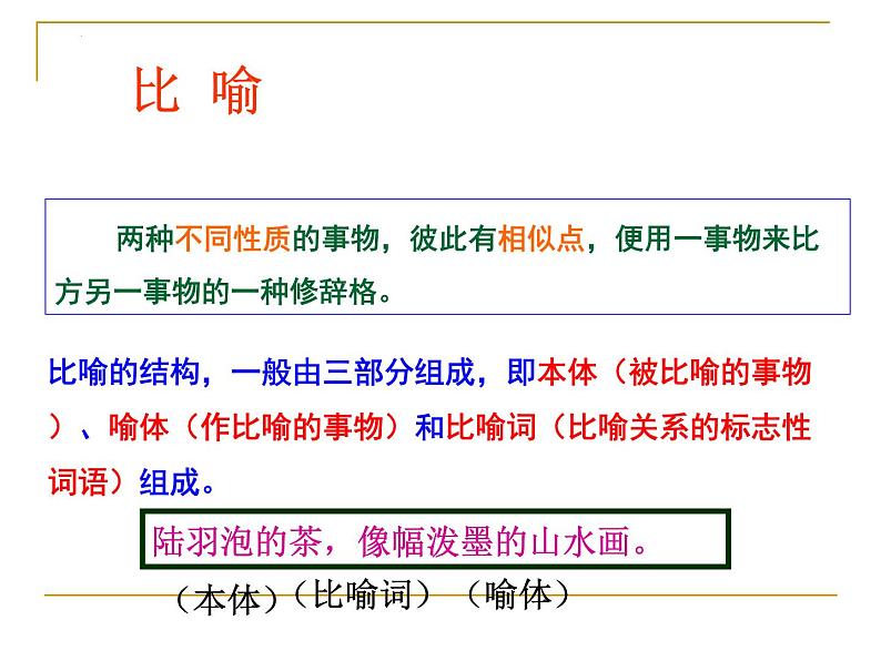 2022届高考语文复习：修辞课件  53张第7页