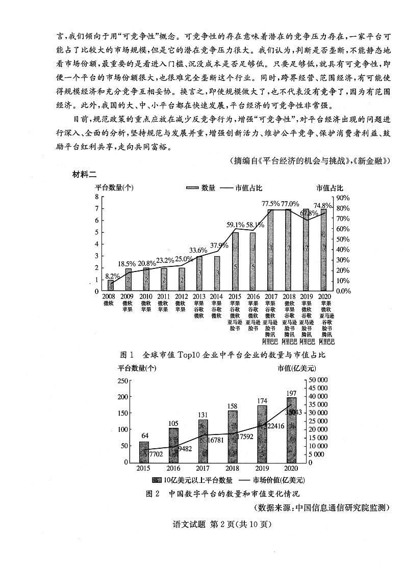 2022年普通高中学业水平等级性考试（湖南四大名校猜题卷A）语文试题PDF版含答案02